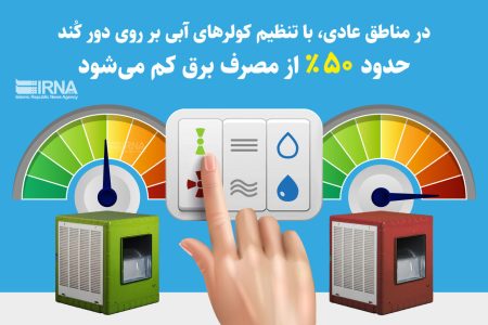 چگونه مصرف برق و آب را در کولر آبی کاهش دهیم؟