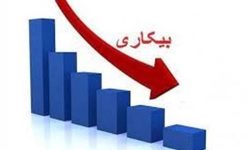 کاهش نرخ بیکاری کل، تحصیلکرده ها و جوانان در دولت شهید رئیسی