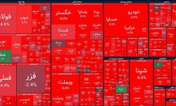 آقای پزشکیان بازار سرمایه را دریابید!