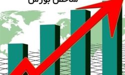 پرش ۵۹هزار واحدی شاخص بورس به ارتفاع ۲ .۸ میلیون واحد